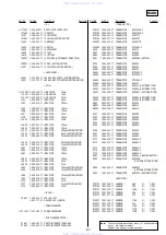 Preview for 47 page of Sony RMT-V257D Service Manual