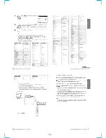 Preview for 16 page of Sony RMT-V266A Service Manual