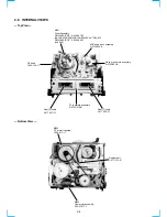 Preview for 38 page of Sony RMT-V266A Service Manual