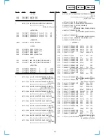 Preview for 83 page of Sony RMT-V266A Service Manual