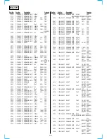 Preview for 84 page of Sony RMT-V266A Service Manual