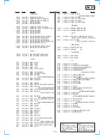 Preview for 87 page of Sony RMT-V266A Service Manual