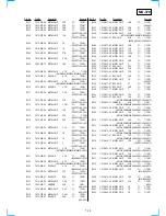 Preview for 91 page of Sony RMT-V266A Service Manual