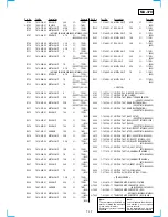 Preview for 93 page of Sony RMT-V266A Service Manual