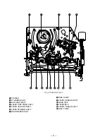 Preview for 6 page of Sony RMT-V307 Service Manual