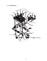 Preview for 25 page of Sony RMT-V309 Service Manual