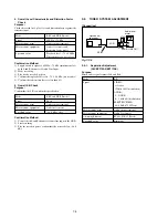 Preview for 63 page of Sony RMT-V309 Service Manual