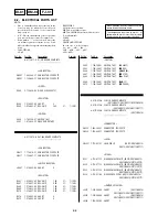 Preview for 70 page of Sony RMT-V309 Service Manual