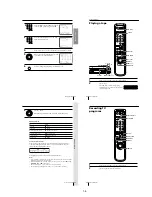 Preview for 9 page of Sony RMT-V310 Service Manual