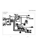 Preview for 30 page of Sony RMT-V310 Service Manual