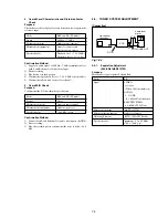 Preview for 58 page of Sony RMT-V310 Service Manual