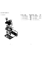 Preview for 61 page of Sony RMT-V310 Service Manual