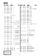 Preview for 71 page of Sony RMT-V310 Service Manual