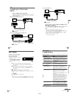 Preview for 19 page of Sony RMT-V408A Service Manual