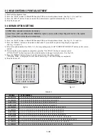 Preview for 54 page of Sony RMT-V408A Service Manual