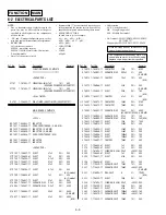 Preview for 60 page of Sony RMT-V408A Service Manual