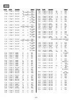 Preview for 64 page of Sony RMT-V408A Service Manual