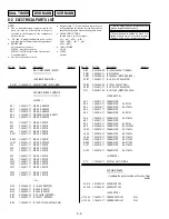 Preview for 118 page of Sony RMT-V501C Service Manual