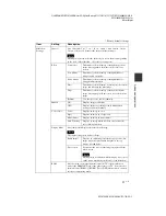 Preview for 31 page of Sony S-Frame 4-155-758-11 (1) Operating Instructions Manual