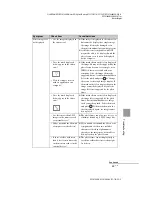 Preview for 69 page of Sony S-Frame 4-155-758-11 (1) Operating Instructions Manual