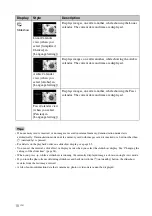 Preview for 18 page of Sony S-Frame 4-259-436-12 (1) Handbook