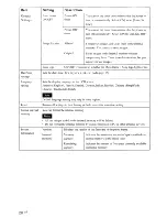 Preview for 28 page of Sony S-Frame DPF-D70 Operating Instructions Manual