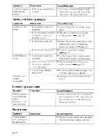 Preview for 34 page of Sony S-Frame DPF-D70 Operating Instructions Manual