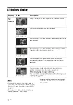 Preview for 16 page of Sony S-Frame DPF-X85 Handbook