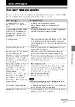 Preview for 39 page of Sony S-Frame DPF-X85 Handbook