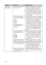 Preview for 42 page of Sony S-Frame DPF-X85 Handbook