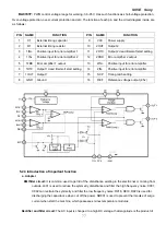 Preview for 33 page of Sony S95E Service Manual