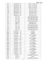 Preview for 49 page of Sony S95E Service Manual