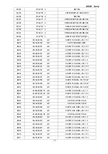 Preview for 50 page of Sony S95E Service Manual