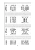 Preview for 54 page of Sony S95E Service Manual