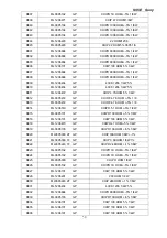 Preview for 58 page of Sony S95E Service Manual