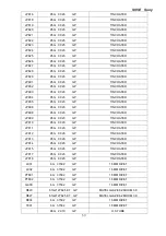 Preview for 60 page of Sony S95E Service Manual