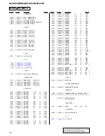 Preview for 10 page of Sony SA-VE225 Service Manual