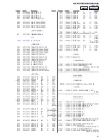 Preview for 17 page of Sony SA-W3800 Service Manual