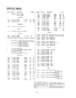 Preview for 12 page of Sony SA-W90 Service Manual