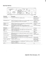 Preview for 79 page of Sony SAT-A3 Operating Instructions  (primary manual) Operating Instructions Manual