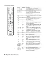 Preview for 84 page of Sony SAT-A3 Operating Instructions  (primary manual) Operating Instructions Manual