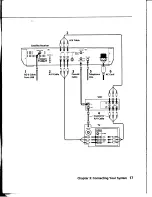 Preview for 15 page of Sony SAT-B1 - Digital Satellite System Operating Instructions Manual