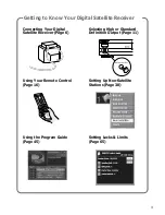 Preview for 3 page of Sony SAT-HD100 Operating Instructions Manual