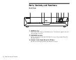 Preview for 8 page of Sony SAT-T60 Welcome to DIRECTV & TiVo Instructions  (primary ) Installation Manual