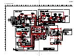 Preview for 5 page of Sony SAW-M20 Service Manual