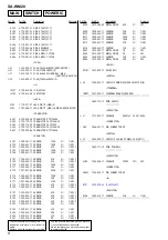 Preview for 8 page of Sony SAW-M20 Service Manual