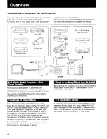 Preview for 4 page of Sony SB-V900 Operating Instructions Manual