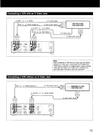 Preview for 15 page of Sony SB-V900 Operating Instructions Manual