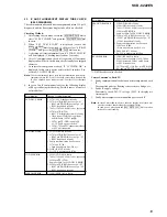 Preview for 19 page of Sony SCD-C222ES - Es Series 5 Disc Service Manual