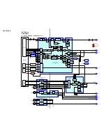 Preview for 30 page of Sony SCD-C222ES - Es Series 5 Disc Service Manual